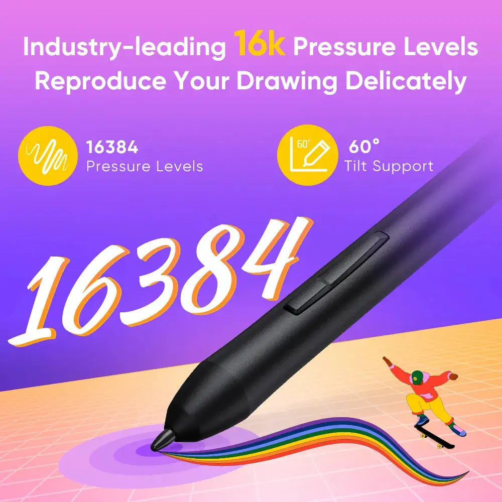 16k pressure levels